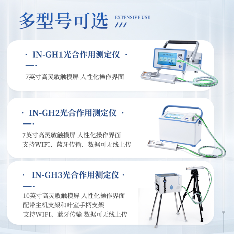 便携式光合作用测定仪