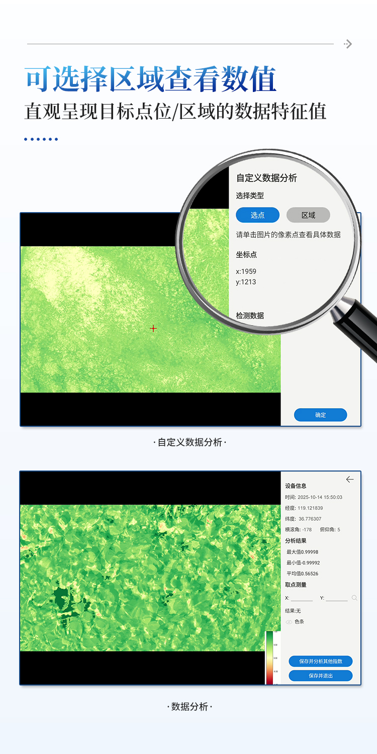 多光谱NDVI检测仪