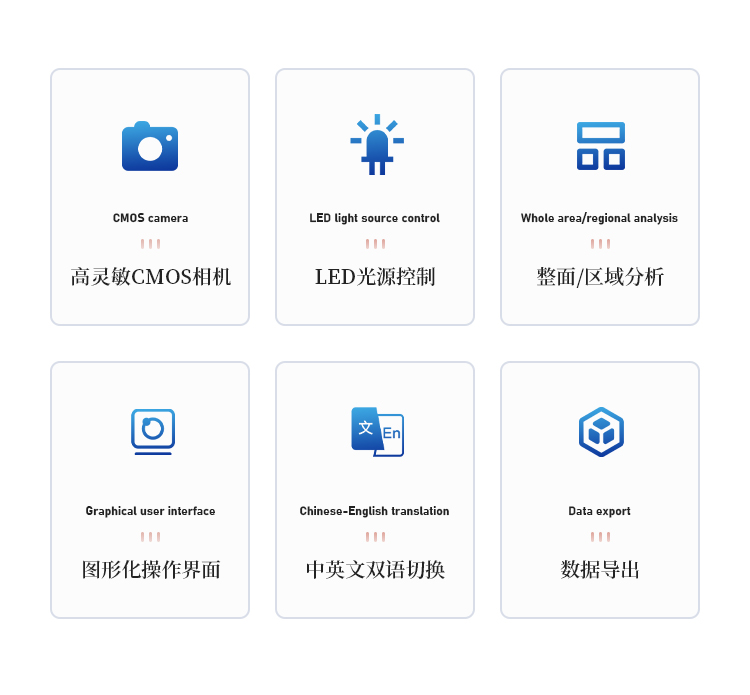 叶绿素荧光成像仪