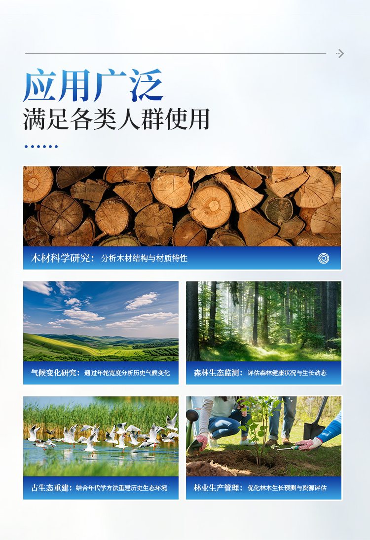 年轮分析仪