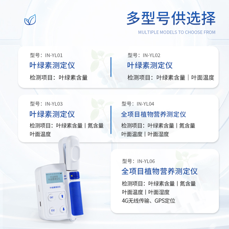 叶绿素仪
