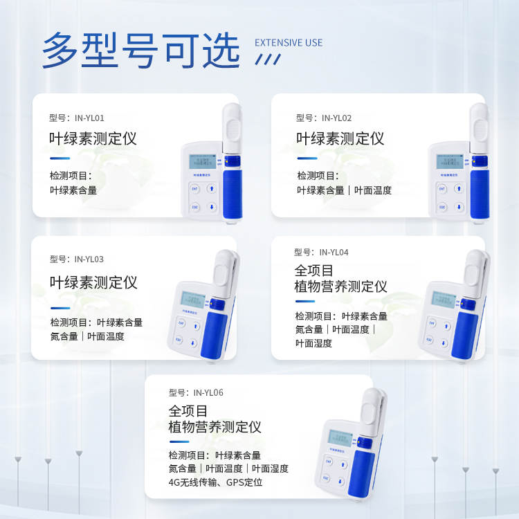 叶绿素测定仪