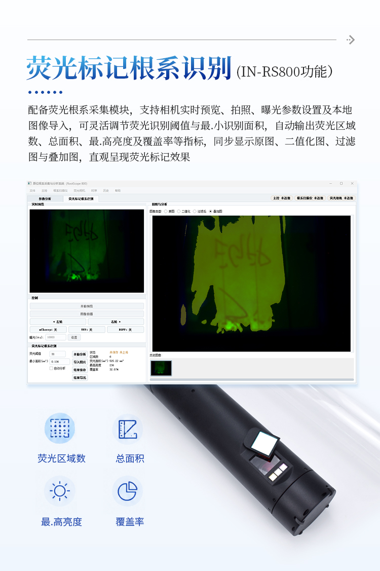 微根管根系监测系统