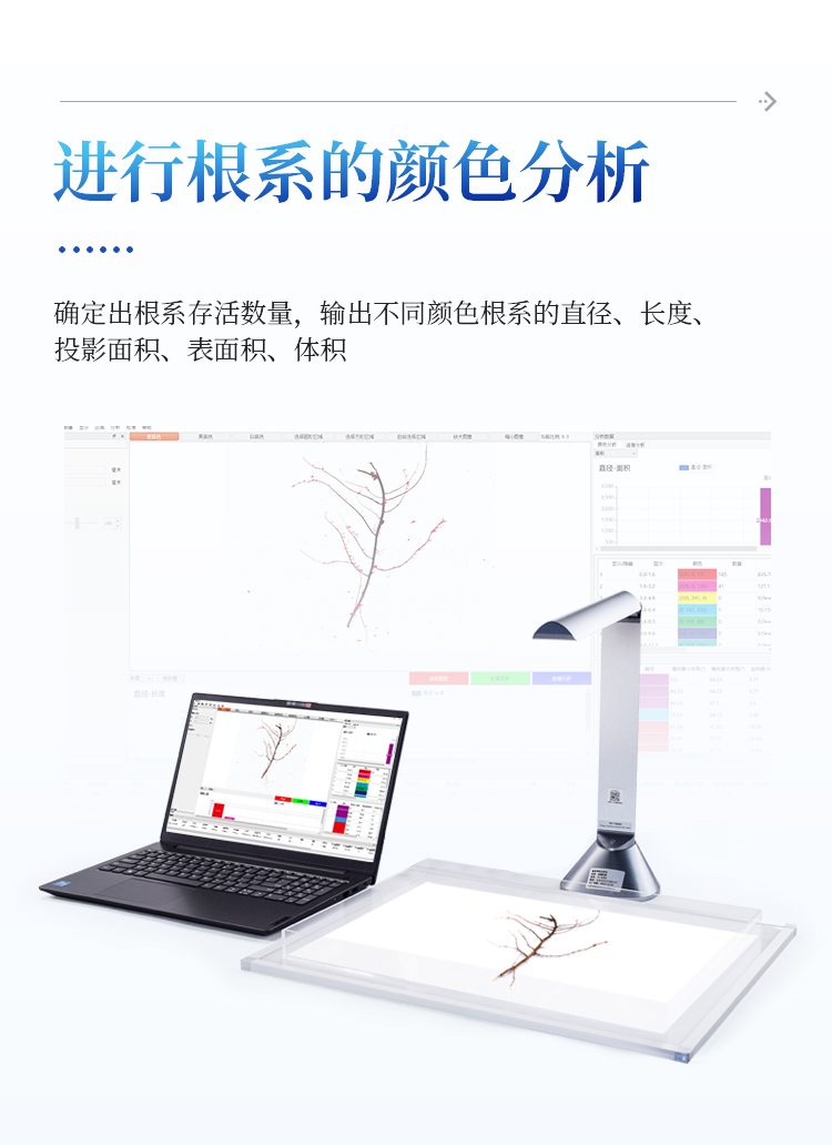 拍照式根系分析仪