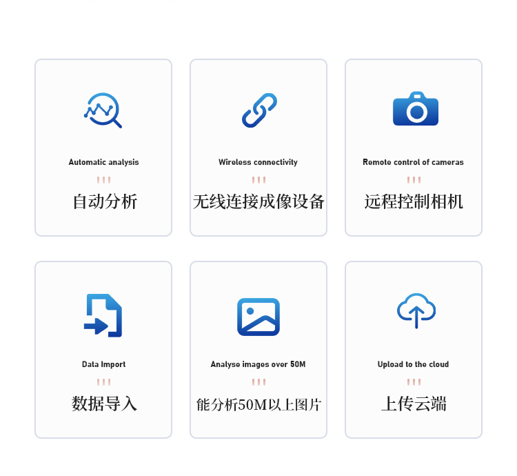 植被覆盖度测量仪